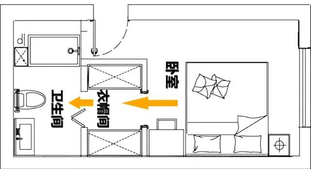 家庭装修卫生间门口最忌讳什么_装修大门对卫生间门风水不好吗_大门和卫生间