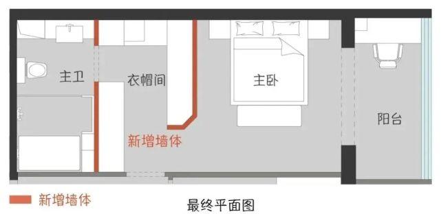 家庭装修卫生间门口最忌讳什么_大门和卫生间_装修大门对卫生间门风水不好吗