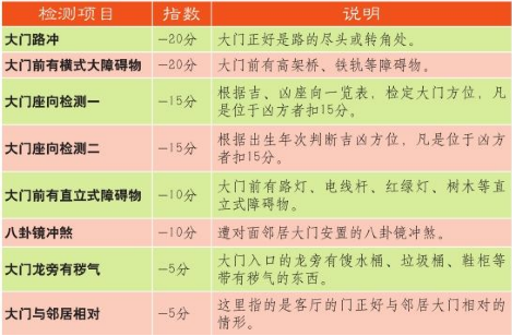 风水大门工厂图片大全_风水大门工厂效果图_工厂大门风水吧