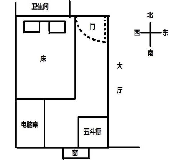 屋子摆设风水_屋子摆设风水好不好_风水屋里摆设