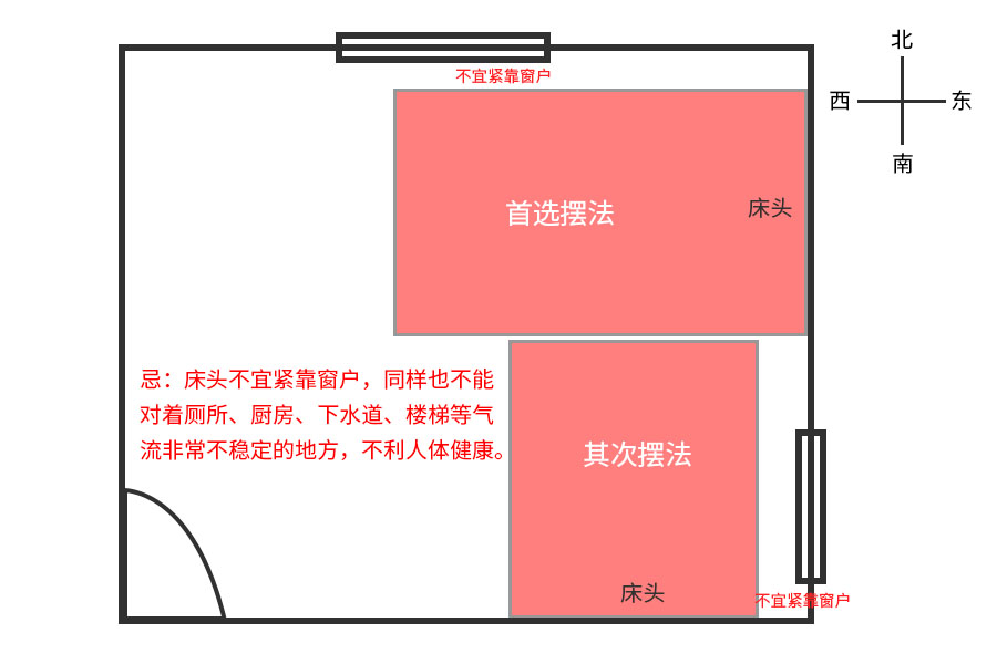 风水屋里摆设_屋子摆设风水_屋子摆设风水好不好