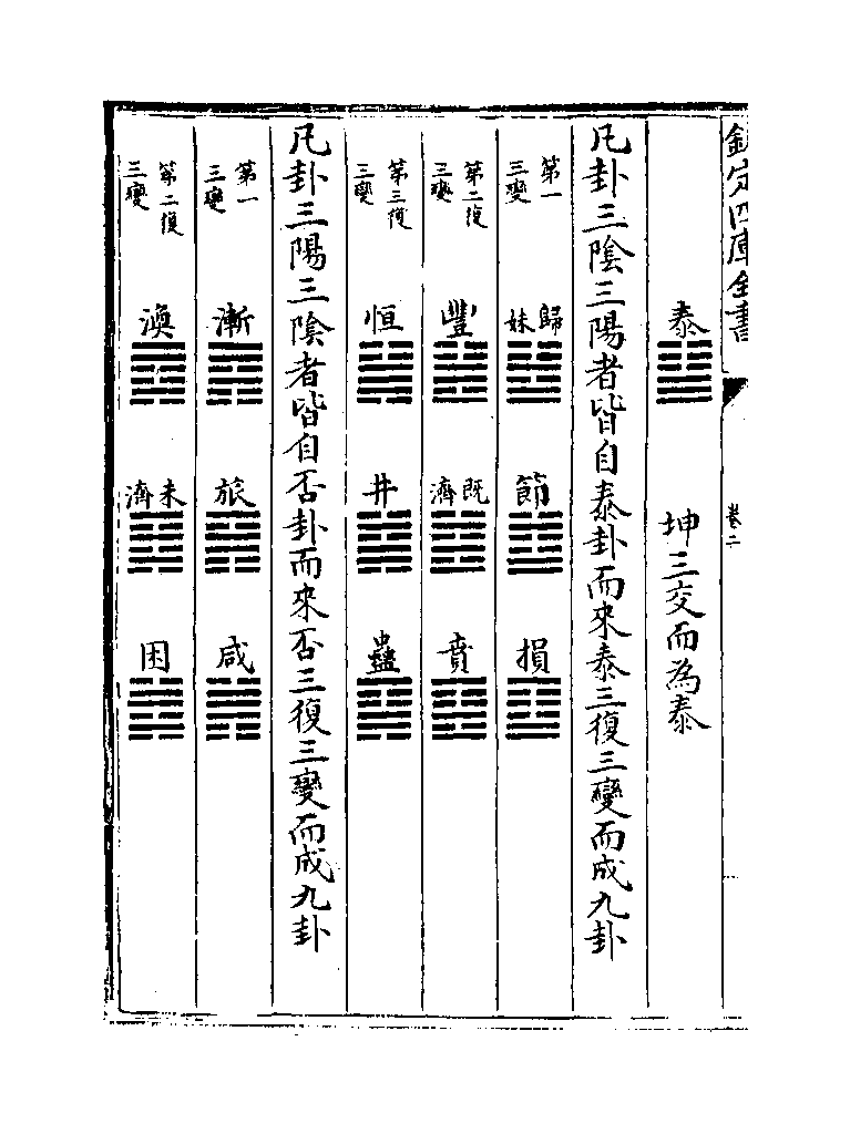 艮卦性格_艮卦体质性格_艮卦人性格特点