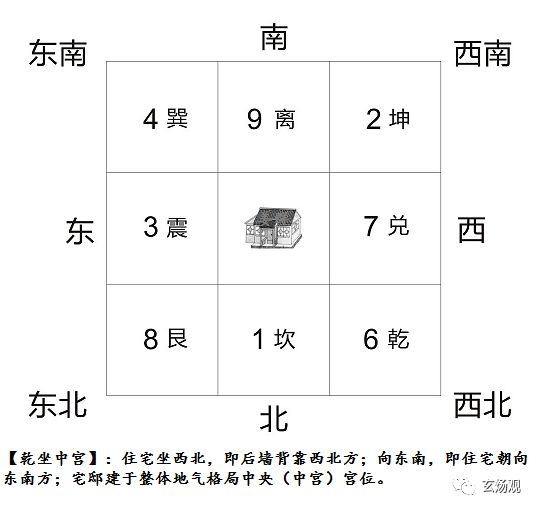 西北方厨房风水最佳颜色_西北厨房装修颜色风水_西北方位厨房用什么颜色为吉