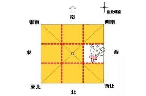 西北方厨房风水最佳颜色_西北方位厨房用什么颜色为吉_西北厨房装修颜色风水