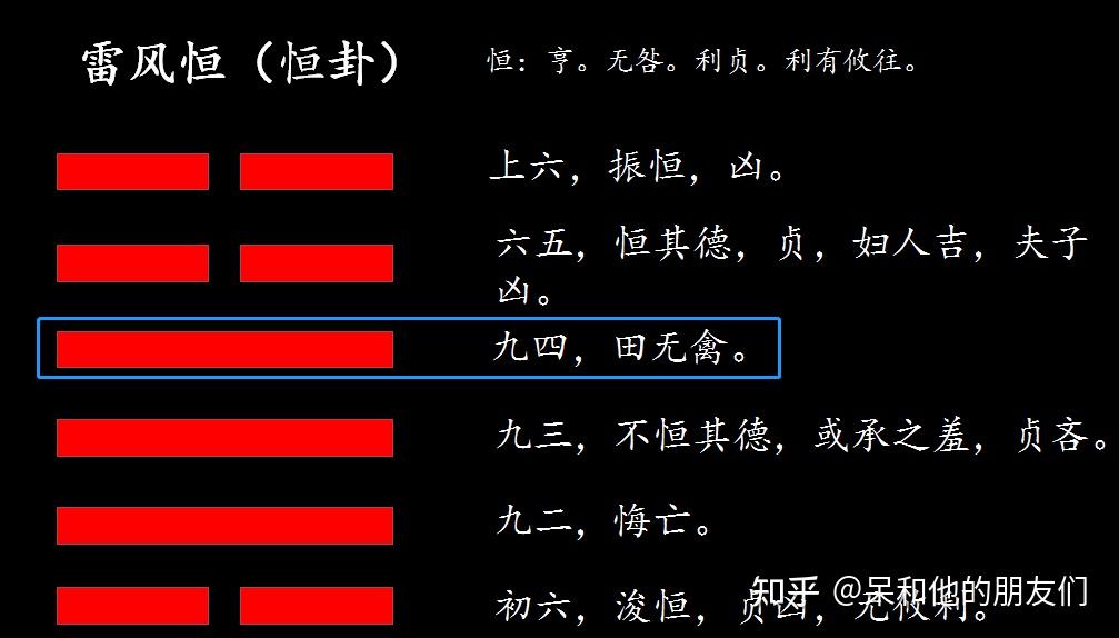 高岛易断涣卦_高岛易断节卦_姤卦高岛易断