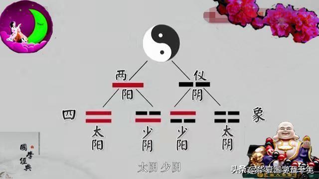 易经八卦正确读音_读音八卦易经正确解释_易经八卦的读音