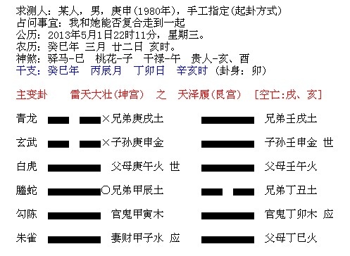 天泽履卦测感情_天泽履卦测恋爱_天泽履卦问感情