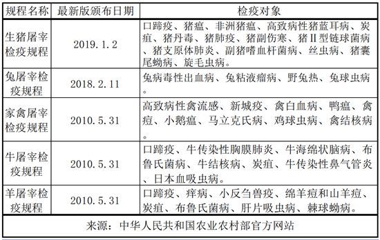 梅花鹿养殖亏本_梅花鹿养殖失败案例_养殖梅花鹿亏钱了