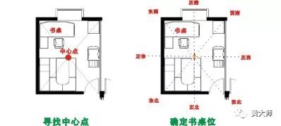 风水物件批发市场_对学业有帮助的风水物件_2019防小三风水物件