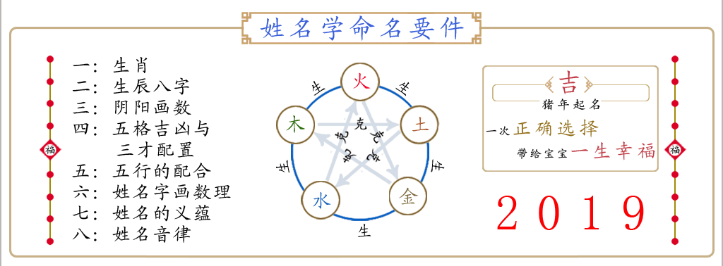 周易八字起名网官网_周易取名网生辰八字免费100_周易八字起名网专业