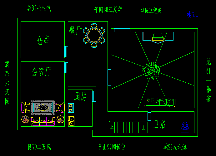 风水办公室财位怎么找_办公室风水财位怎么找_办公室财位最简单的找法