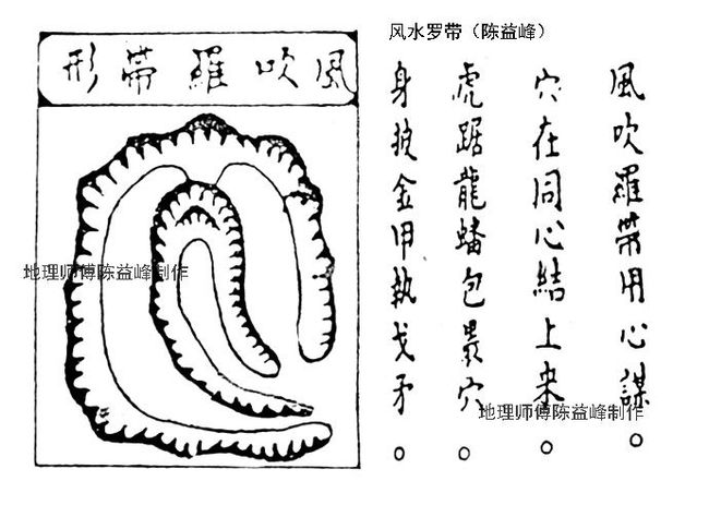 毛泽东祖坟风水_张廷玉祖坟风水考察_清张廷玉祖坟风水