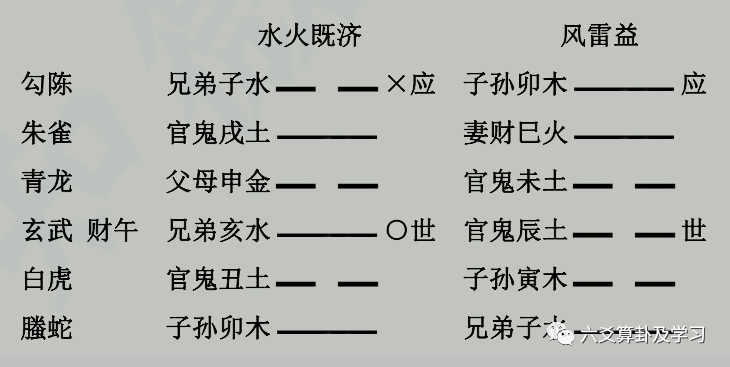 水风井测感情_水风井卦测感情_水风井变地风升感情