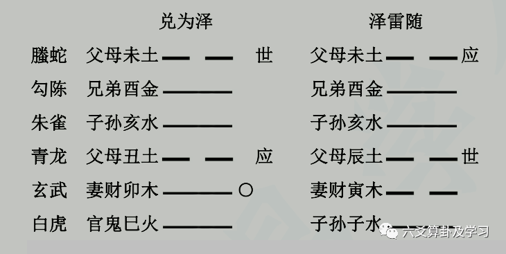 水风井卦测感情_水风井测感情_水风井变地风升感情