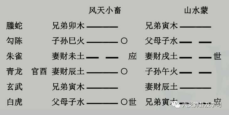 水风井卦测感情_水风井变地风升感情_水风井测感情