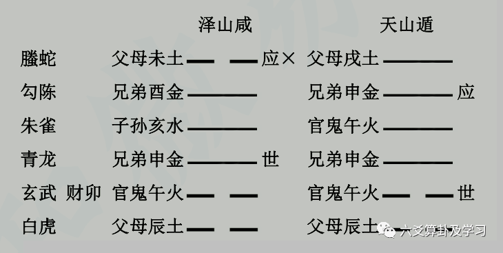 水风井测感情_水风井变地风升感情_水风井卦测感情