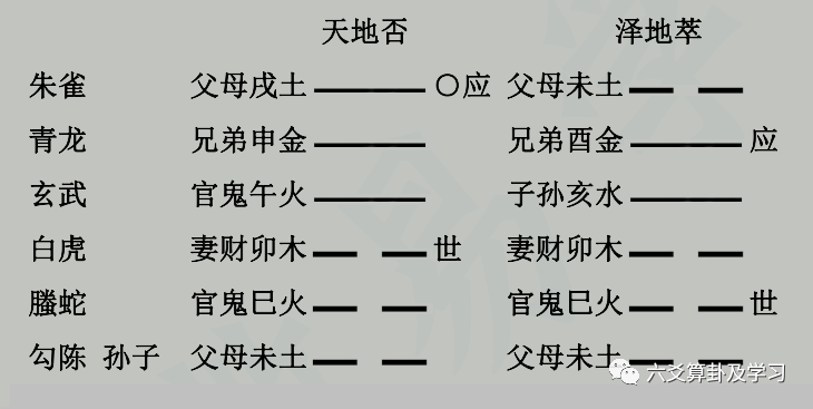 水风井卦测感情_水风井测感情_水风井变地风升感情