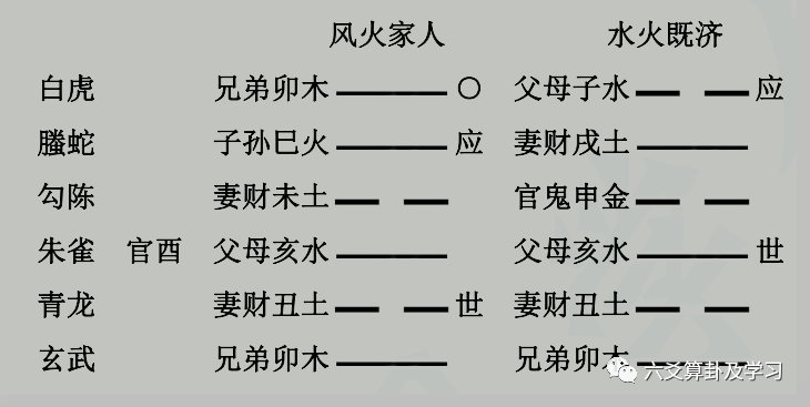 水风井测感情_水风井变地风升感情_水风井卦测感情