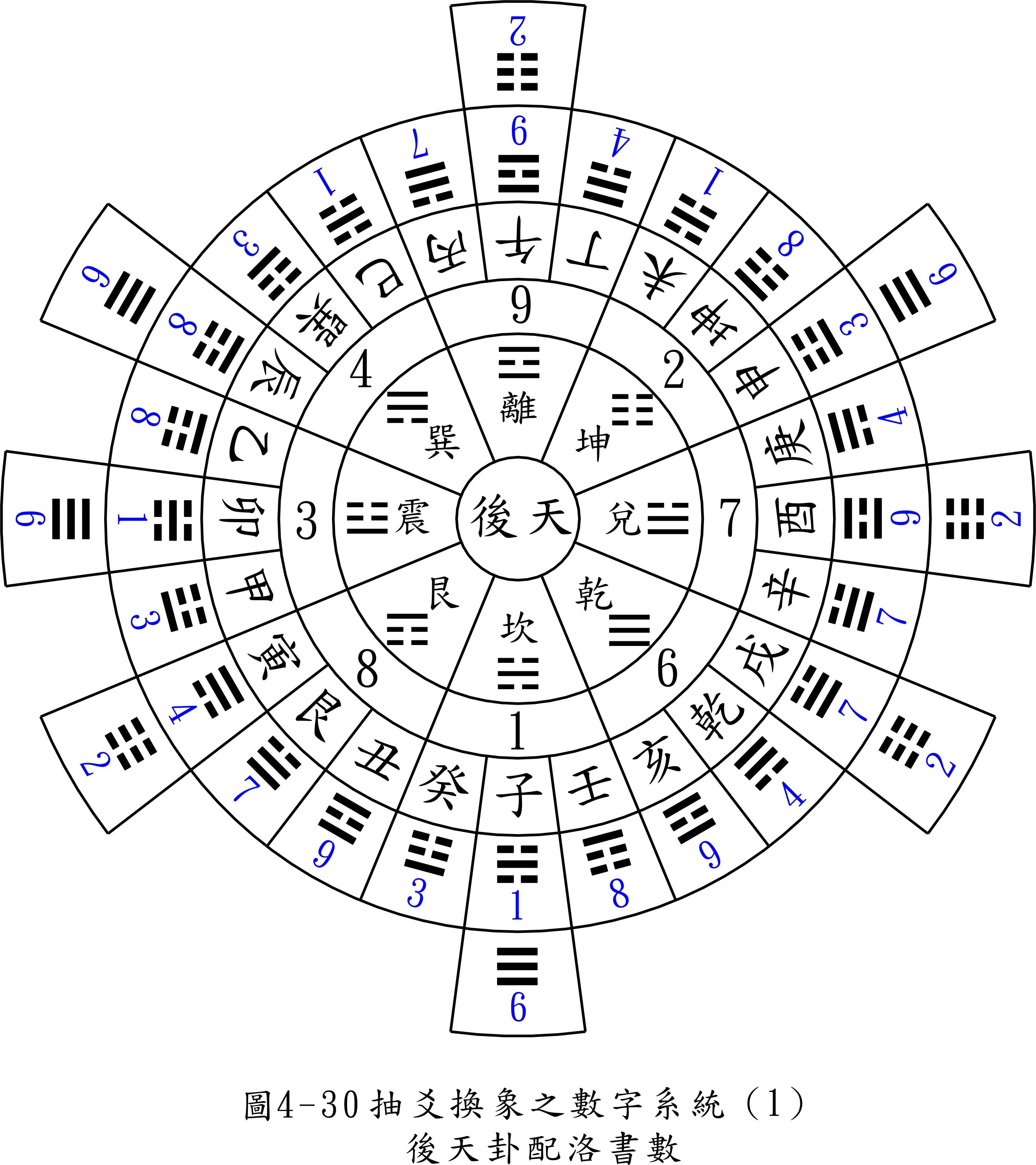 周易风水院研究员是谁_易学风水研究院_周易风水研究院