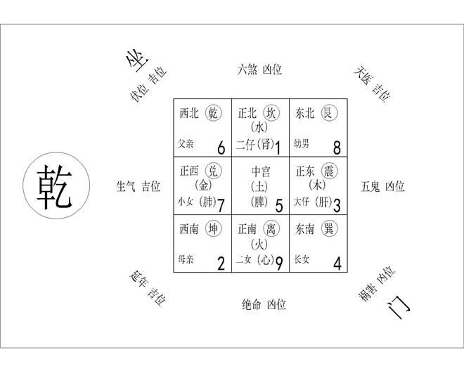 坎卦感情走向_坎卦感情走向_坎卦感情走向