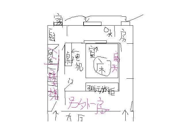 别墅方位图_别墅方位风水讲究_别墅方位以什么为准