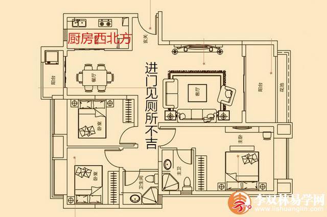 户型风水讲究_l型户型的风水禁忌_户型风水学