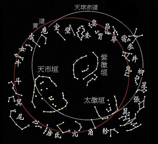 六爻预测风水与调理_六爻测风水案例_调理风水预测六爻准不准