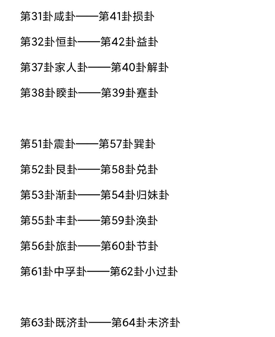 女测感情山风蛊_山风蛊卦感情详解_山风蛊卦爱情