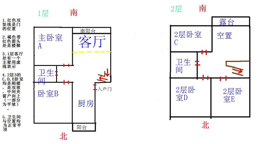 客厅布置农村_农村客厅布置风水_农村建房风水布局客厅