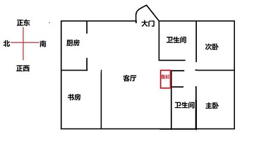 农村建房风水布局客厅_农村客厅布置风水_客厅布置农村