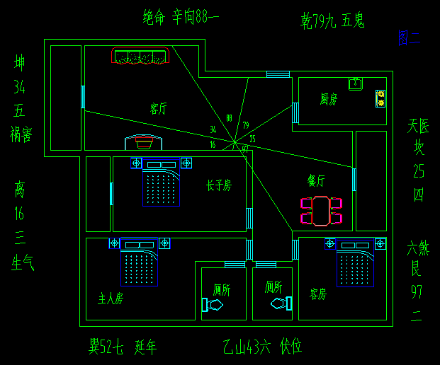 房子附近有医院和公墓风水上怎么说_公墓旁边的小区能住吗_住公墓附近