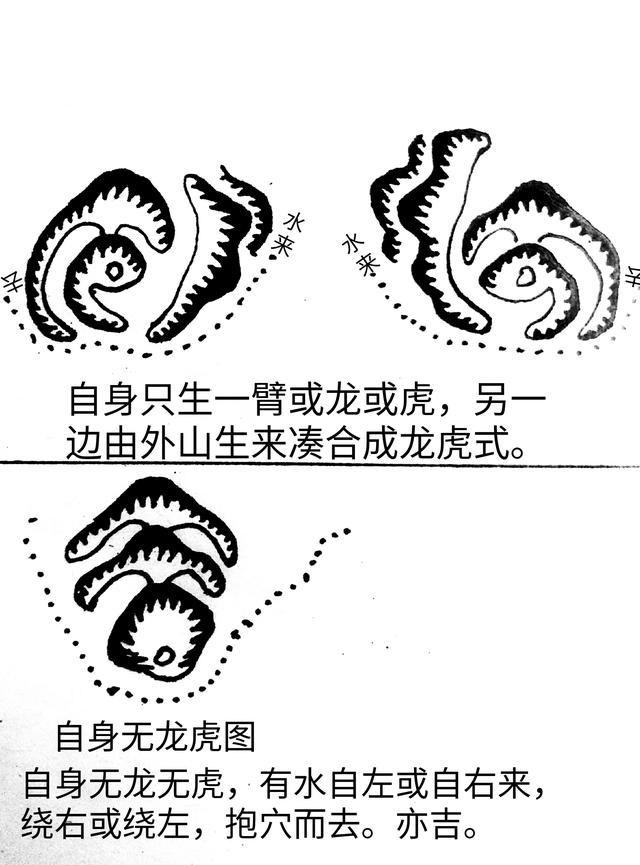 风水学建筑_风水理论建筑图片_建筑风水理论