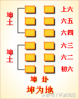 山雷颐(颐卦)_雷山颐卦详解_山雷颐卦辞