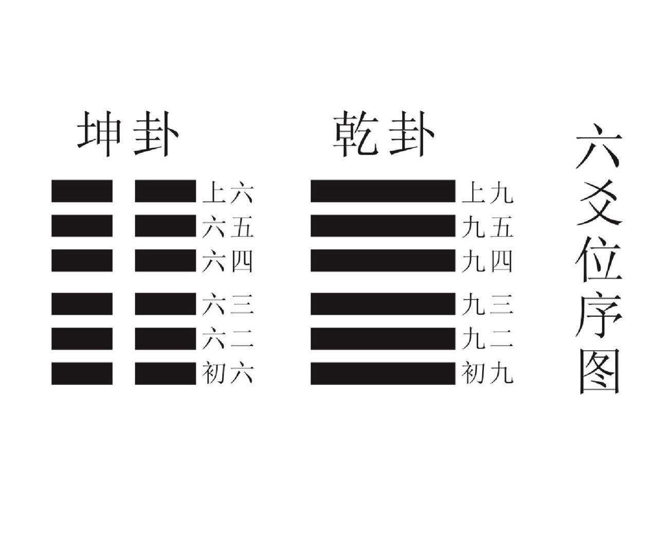 坤艮谦卦图_坤兑艮卦卦_坤艮谦卦详解