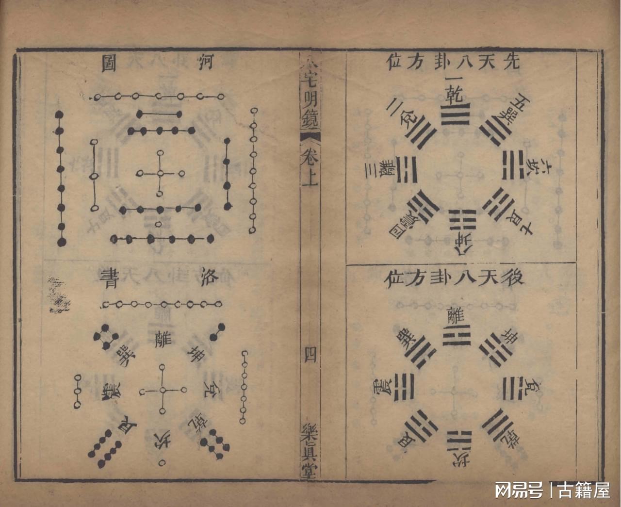 古籍风水各书大全_住宅风水古籍_风水住宅古籍图片