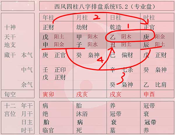 八字兵马查生辰怎么查_生辰八字查兵马_八字兵马查生辰怎么看