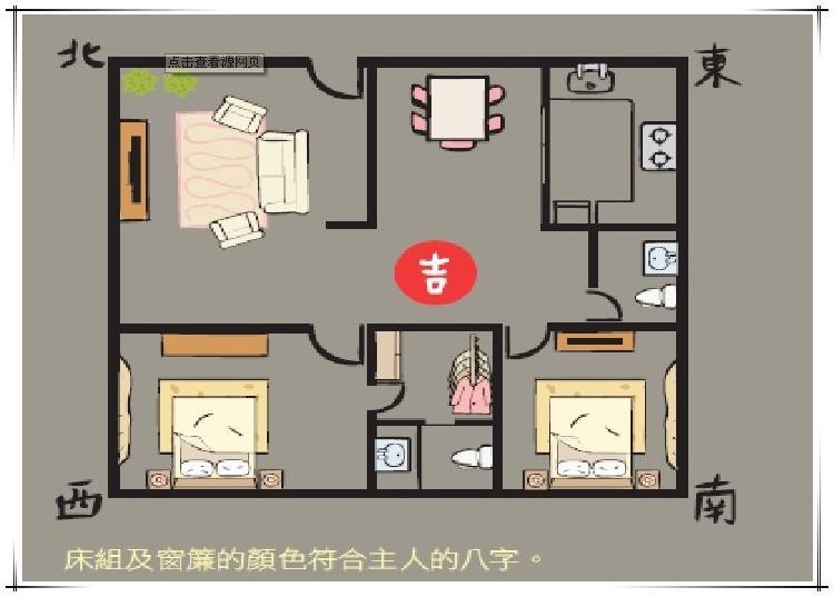 八卦易经风水房屋图_易经八卦方位房子_易经八卦房屋风水