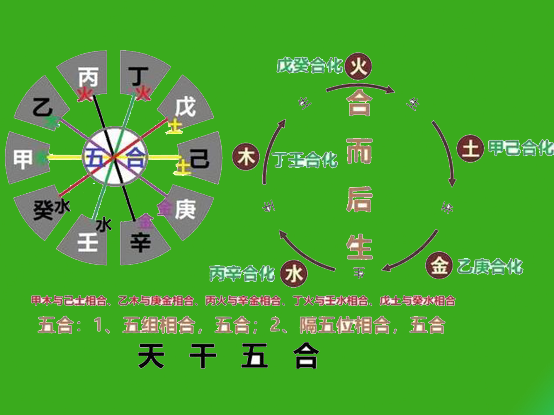 企业风水知识_企业风水学_风水企业文化