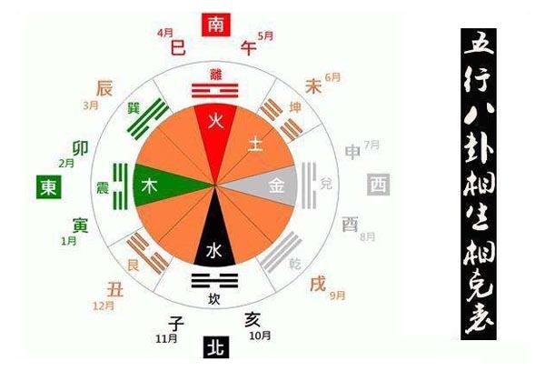 一二三才四象五行_三才四相五行六道_一元两仪三才四象五行之后是什么1002无标题