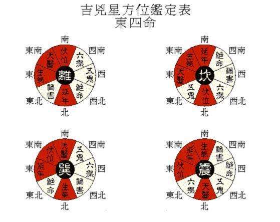 坎卦何解_坎卦风水化解方法_坎卦怎么化解