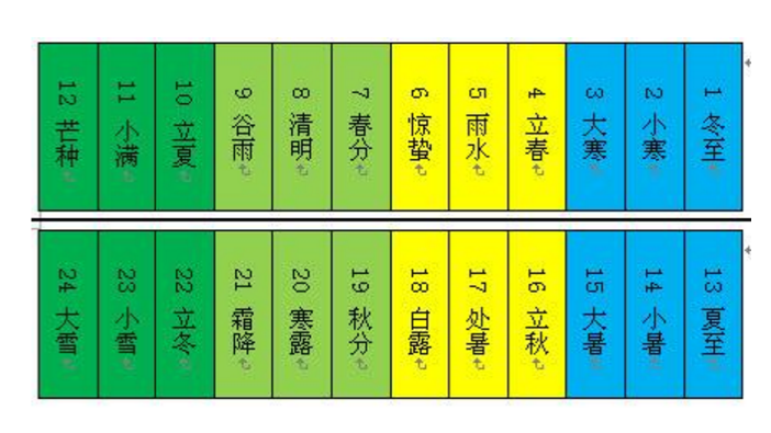 山风蛊变艮为山测事业_艮为山变山风蛊_艮为山变山风蛊卦