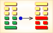 复卦变震卦详解事业_复卦事业_震卦变复卦问事业