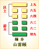 复卦事业_复卦变震卦详解事业_震卦变复卦问事业