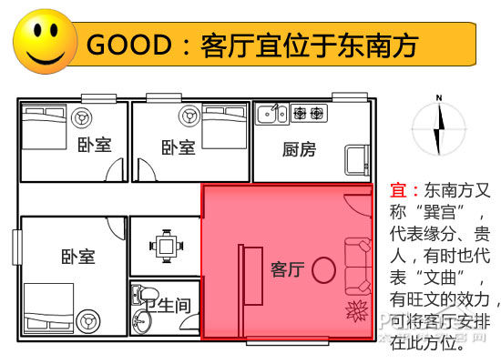 农村房间摆设风水_农村家里风水怎么摆聚财_农村房屋摆设风水