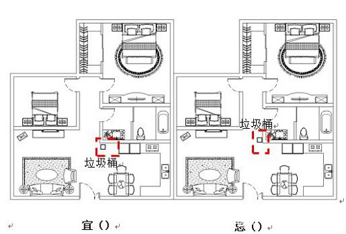 风水装修餐厅知识大全_餐厅装修风水知识_风水装修餐厅知识讲究