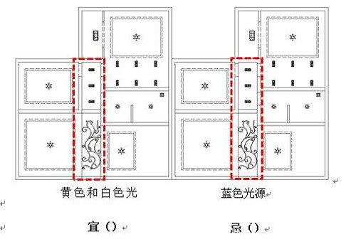 风水装修餐厅知识大全_餐厅装修风水知识_风水装修餐厅知识讲究