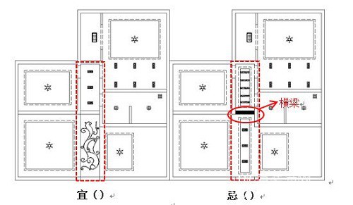 风水装修餐厅知识讲究_餐厅装修风水知识_风水装修餐厅知识大全