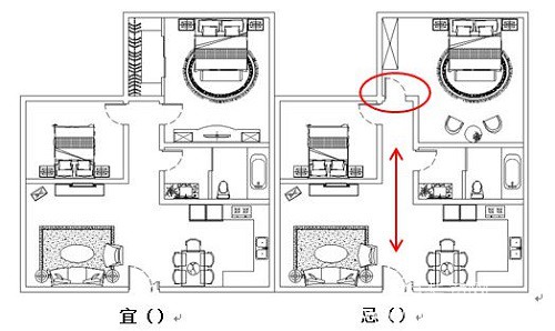 餐厅装修风水知识_风水装修餐厅知识大全_风水装修餐厅知识讲究