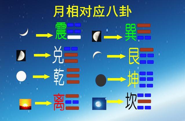 雷地豫卦变坤卦_雷地豫卦变震为雷_雷地豫变卦坤为地