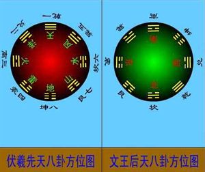 详解易经八卦张_张老师讲易经_张八卦中医外科